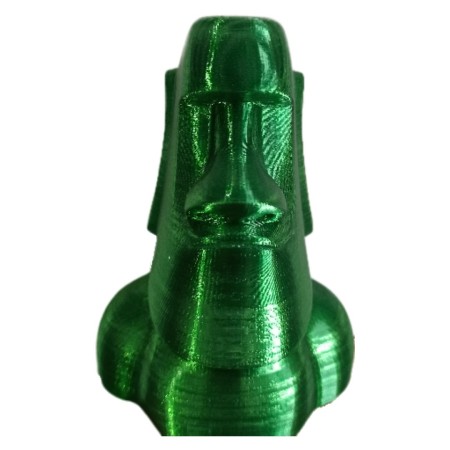 2D Kimya - Plastik Endüstrisi - Renklendiriciler ve Katkı Maddeleri